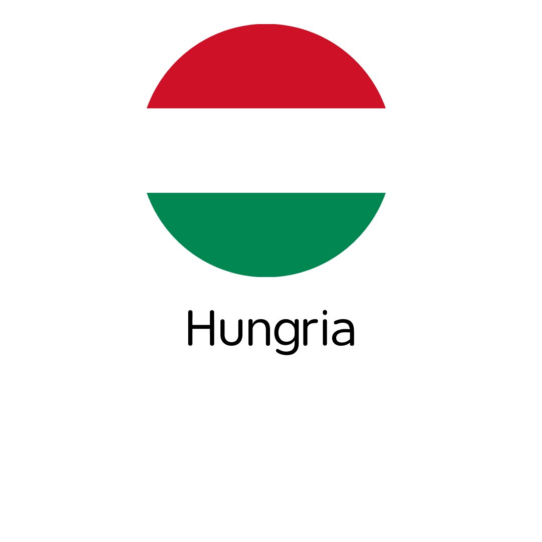 hungria