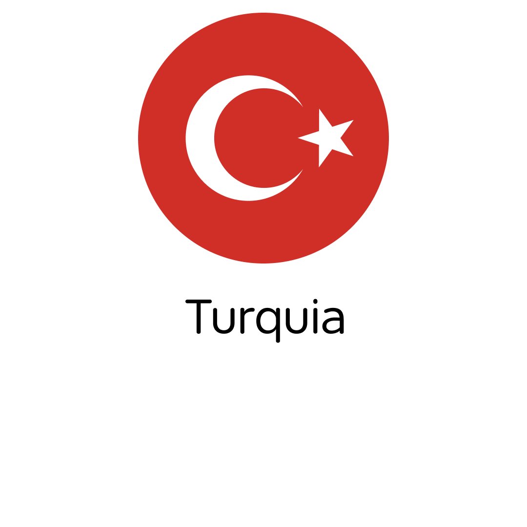 turquia home